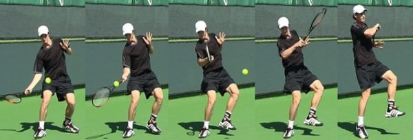 Analysis of the Andy Murray Forehand Technique - Tennis Instruction