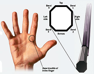 The tennis backhand grip