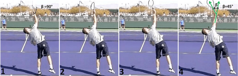 How To Hit A Kick Serve - Learning The Proper Tennis Kick Serve ...